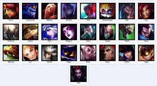 EUW | Unranked | Handmade | Level 18 | 1 Skins | 25 Champions | Full Access