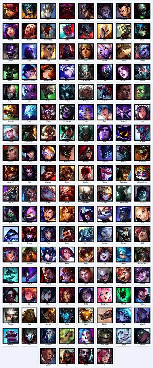 ME | Unranked | Handmade | Level 247 | 76 Skins | Nearly All Champs (143) | 10447 BE | Pulsefire Ezreal | Full Access