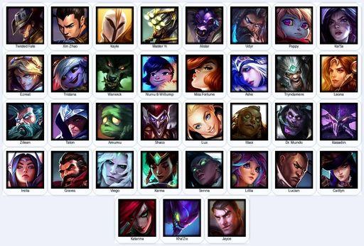 NA | Unranked | Handmade | Level 47 | 8 Skins | 35 Champions | 6685 BE | Full Access
