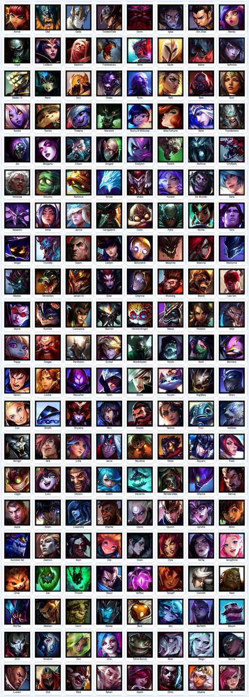 SG | Unranked | Handmade | Level 219 | 140 Skins | All Champs | Spirit Guard Udyr | Full Access