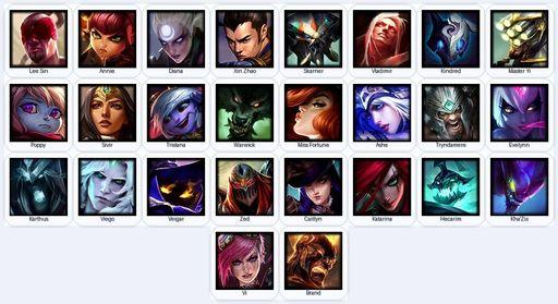EUW | Unranked | Handmade | Level 31 | 1 Skins | 26 Champions | Full Access