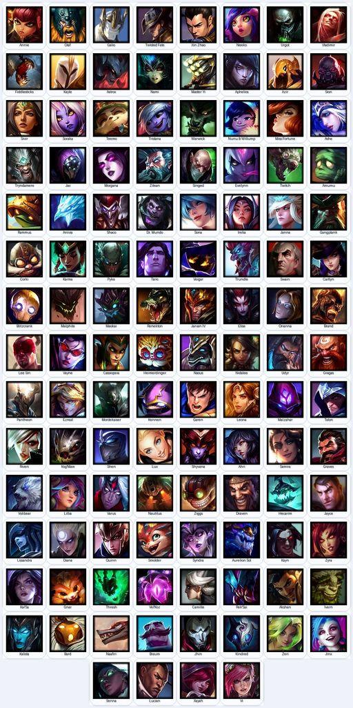 LA | Unranked | Handmade | Level 199 | 89 Skins | Nearly All Champs (119) | 3483 OE | Full Access