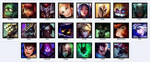ME | Unranked | Handmade | Level 19 | 2 Skins | 22 Champions | Full Access