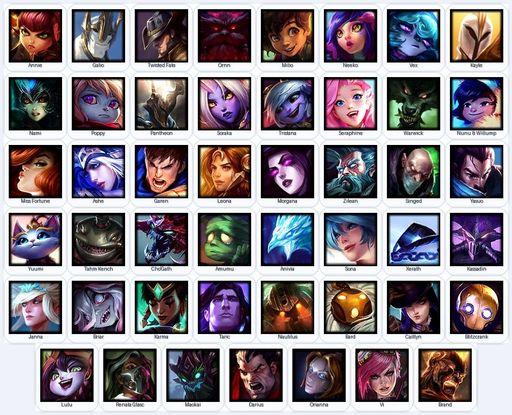 TR | Unranked | Handmade | Level 98 | 13 Skins | 47 Champions | 5388 BE | 3490 OE | Full Access