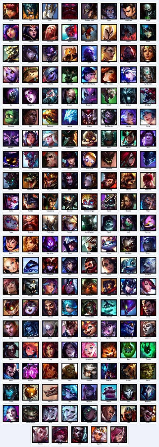 TW | Unranked | Handmade | Level 189 | 239 Skins | All Champs | 55384 BE | 7393 OE | Full Access