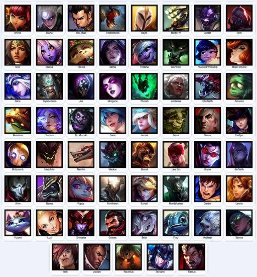 TR | Unranked | Handmade | Level 26 | 2 Skins | 61 Champions | 10491 BE | Full Access