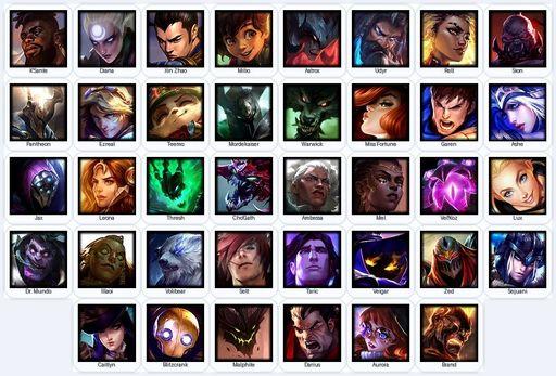 VN | Unranked | Handmade | Level 18 | 38 Champions | Full Access