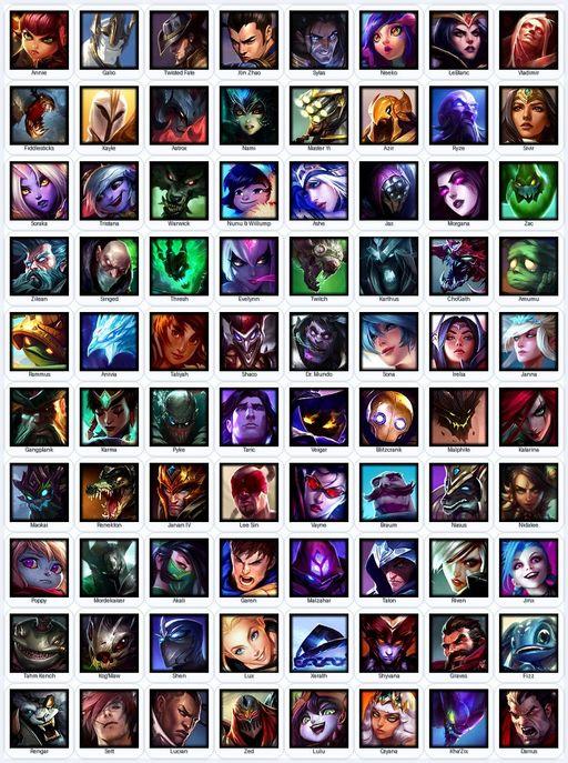 EUN | Unranked | Handmade | Level 174 | 41 Skins | 80 Champions | 25075 BE | Grey Warwick | Full Access