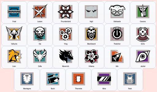 [Xbox/PSN/PC] | Level 66 | Ranked Ready | 24 Operators | 34 Skins | Game Not Purchased | Full Access