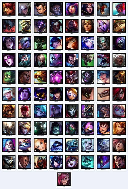 EUN | Unranked | Handmade | Level 24 | 1 Skins | 81 Champions | 5218 BE | Full Access