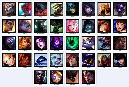 EUW | Unranked | Handmade | Level 27 | 1 Skins | 36 Champions | 7150 BE | Full Access