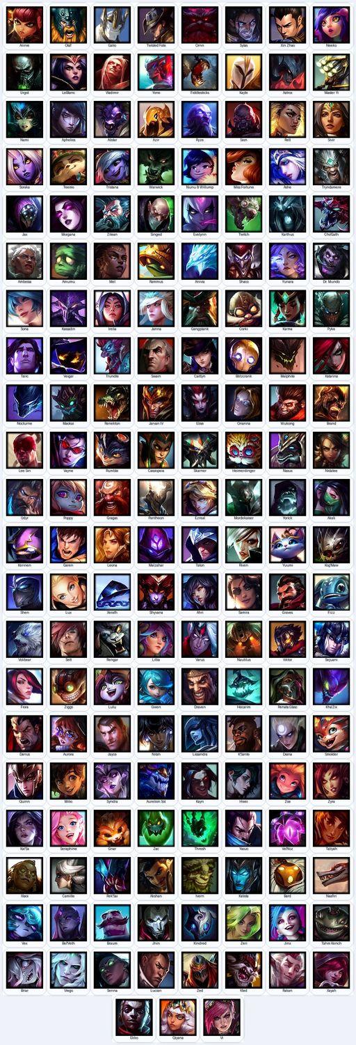 LA | Unranked | Handmade | Level 203 | 88 Skins | All Champs | 72605 BE | 4093 OE | Pulsefire Ezreal | Full Access