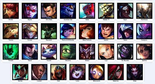 EUN | Unranked | Handmade | Level 26 | 7 Skins | 31 Champions | 5980 BE | Full Access