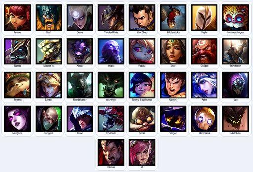 EUW | Unranked | Handmade | Level 30 | 1 Skins | 34 Champions | Full Access