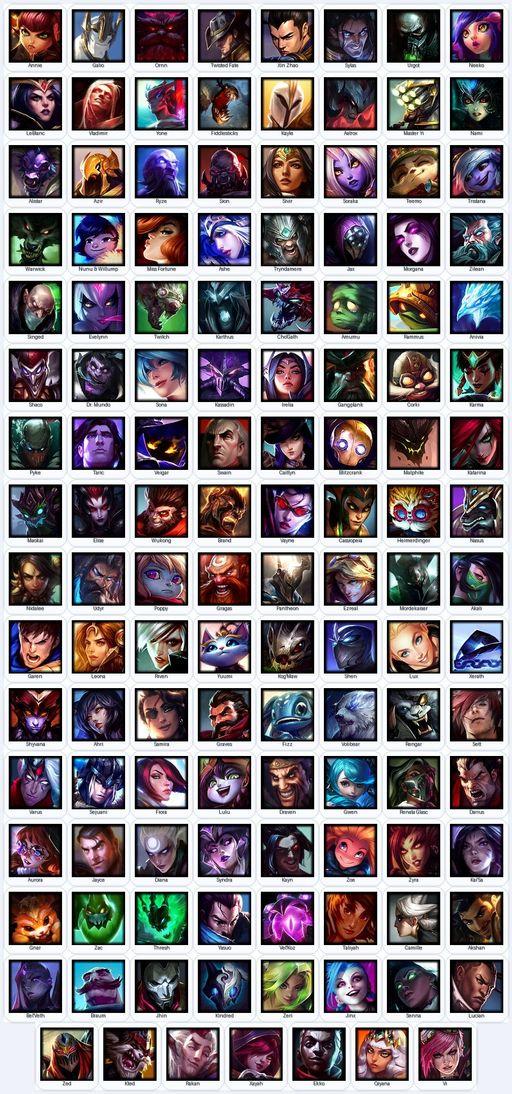 ME | Unranked | Handmade | Level 266 | 63 Skins | Nearly All Champs (135) | 3021 OE | Medieval Twitch | Grey Warwick | Full Access