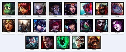 BR | Unranked | Handmade | Level 33 | 5 Skins | 21 Champions | Full Access