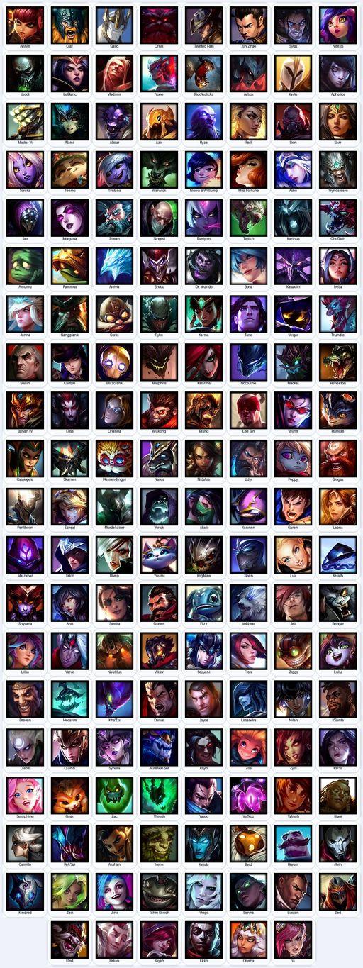 VN | Unranked | Handmade | Level 253 | 75 Skins | Nearly All Champs (158) | 5682 BE | 3196 OE | King Rammus | Elementalist Lux | Full Access