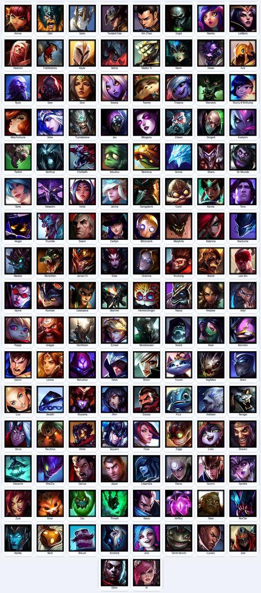 SG | Unranked | Handmade | Level 53 | 7 Skins | Nearly All Champs (130) | 14750 BE | Full Access