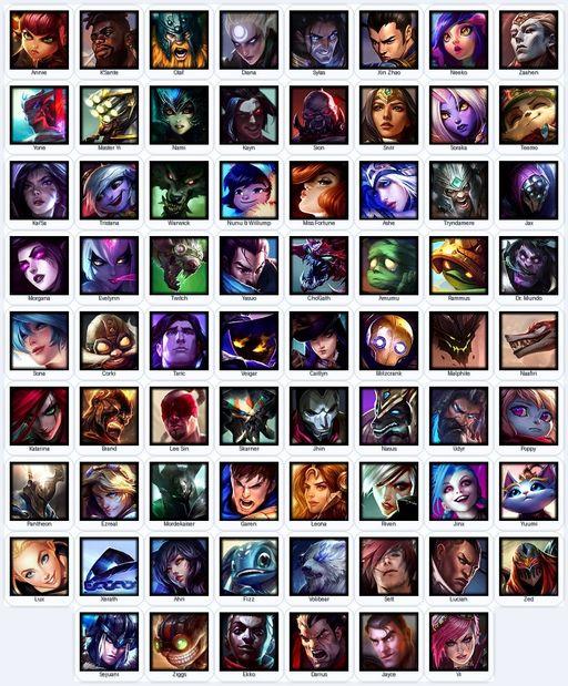 VN | Unranked | Handmade | Level 17 | 70 Champions | Full Access