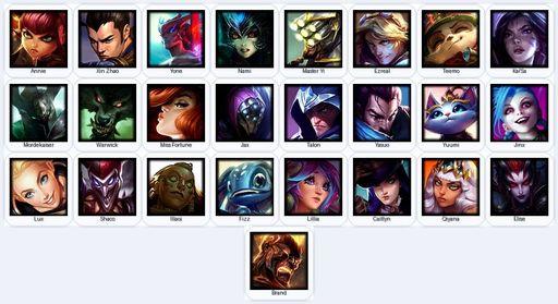 EUN | Unranked | Handmade | Level 25 | 2 Skins | 25 Champions | Full Access