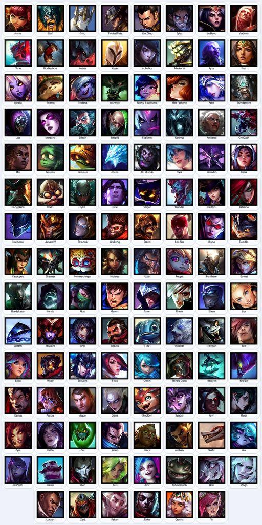 TR | GOLD IV | Handmade | Level 200 | 74 Skins | Nearly All Champs (118) | 24197 BE | Medieval Twitch | Grey Warwick | Full Access