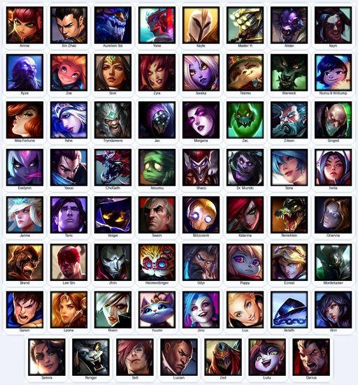 EUN | Unranked | Handmade | Level 106 | 11 Skins | 63 Champions | Full Access