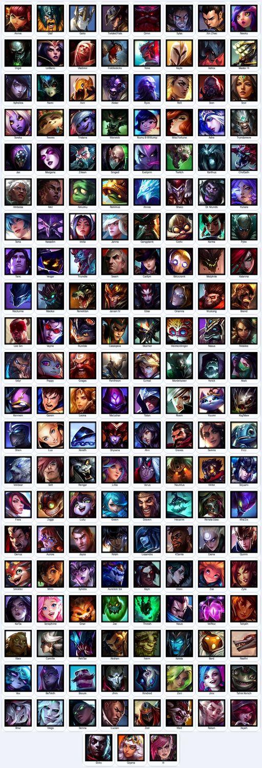 TW | Unranked | Handmade | Level 121 | 128 Skins | All Champs | 22867 BE | 10504 OE | Full Access