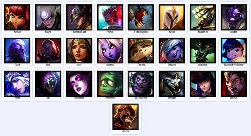VN | Unranked | Handmade | Level 26 | 2 Skins | 25 Champions | 4582 OE | Full Access