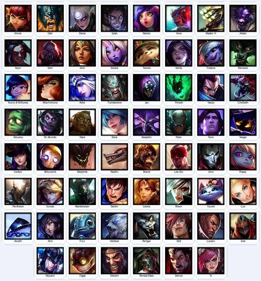 VN | Unranked | Handmade | Level 15 | 1 Skins | 62 Champions | Full Access