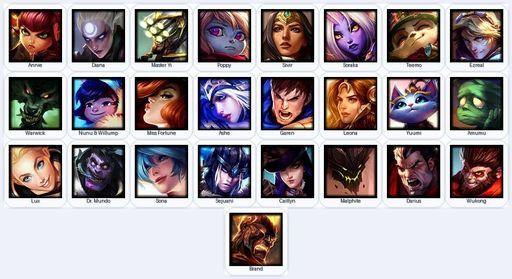 LA | Unranked | Handmade | Level 19 | 25 Champions | 10630 BE | Full Access