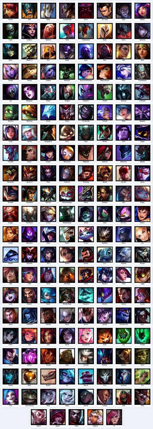 VN | Unranked | Handmade | Level 82 | 83 Skins | All Champs | Full Access