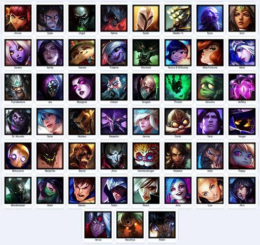 EUN | Unranked | Handmade | Level 83 | 12 Skins | 51 Champions | 9834 BE | Full Access