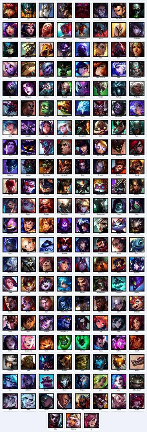 LA | Unranked | Handmade | Level 384 | 191 Skins | All Champs | 19139 BE | 7883 OE | Grey Warwick | Full Access
