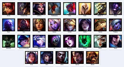 VN | Unranked | Handmade | Level 17 | 2 Skins | 29 Champions | Full Access