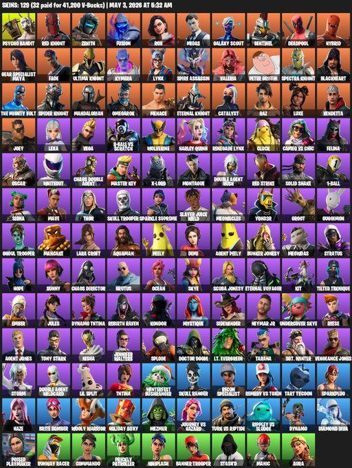 [PC] | 129 skins | Lara Croft | Reaper Axe | Psycho Bandit | Red Knight | Zenith | Fusion | Rox | Midas | Galaxy Scout | Sentinel | Deadpool | Hybrid | Full Access