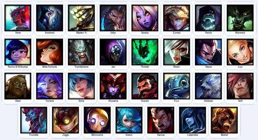 RU | Unranked | Handmade | Level 30 | 31 Champions | Full Access