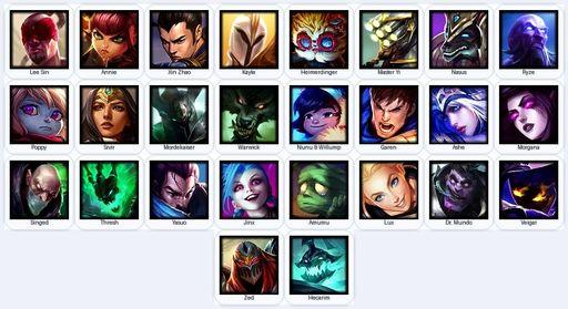 TR | Unranked | Handmade | Level 47 | 3 Skins | 26 Champions | 5760 BE | 4507 OE | Full Access