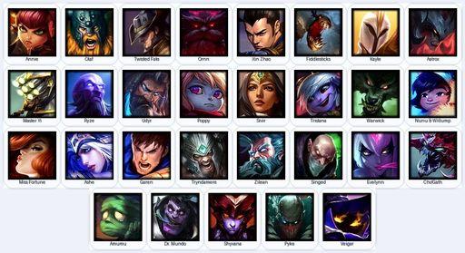 EUW | Unranked | Handmade | Level 25 | 29 Champions | Full Access