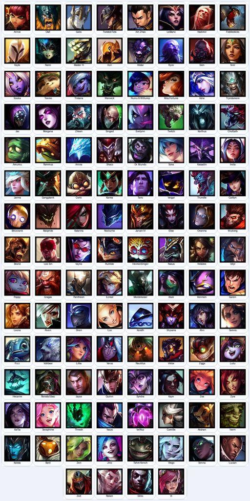 BR | Unranked | Handmade | Level 75 | 61 Skins | Nearly All Champs (116) | 1128 RP | 4514 OE | Riot K-9 Nasus | Full Access
