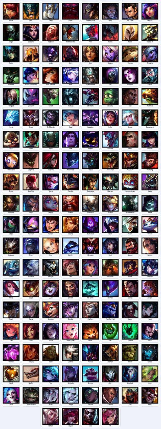 EUN | Unranked | Handmade | Level 310 | 119 Skins | Nearly All Champs (156) | 12844 BE | Medieval Twitch | Full Access