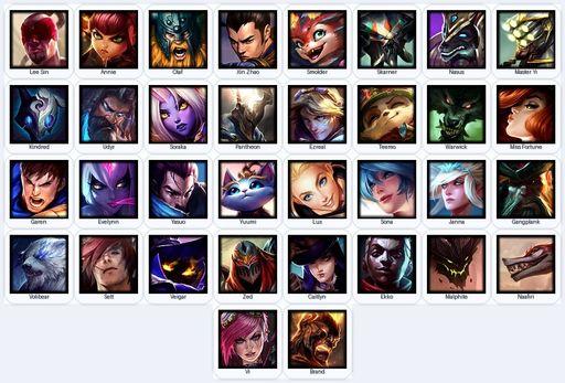 VN | Unranked | Handmade | Level 31 | 1 Skins | 36 Champions | Full Access