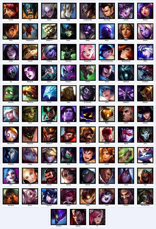 EUW | Unranked | Handmade | Level 81 | 45 Skins | 83 Champions | Full Access