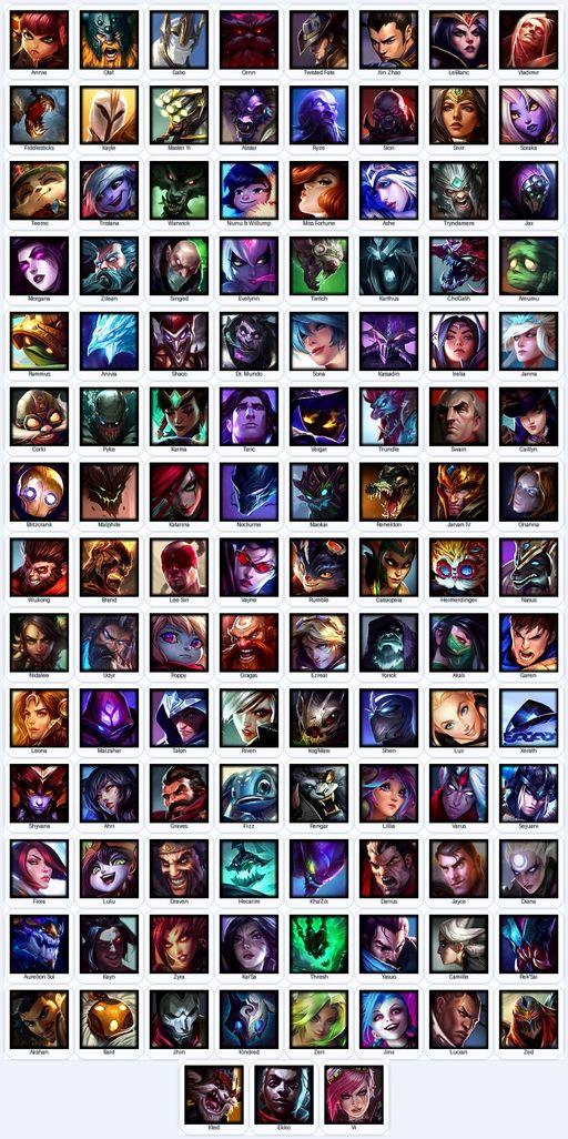 VN | Unranked | Handmade | Level 73 | 26 Skins | Nearly All Champs (115) | Full Access