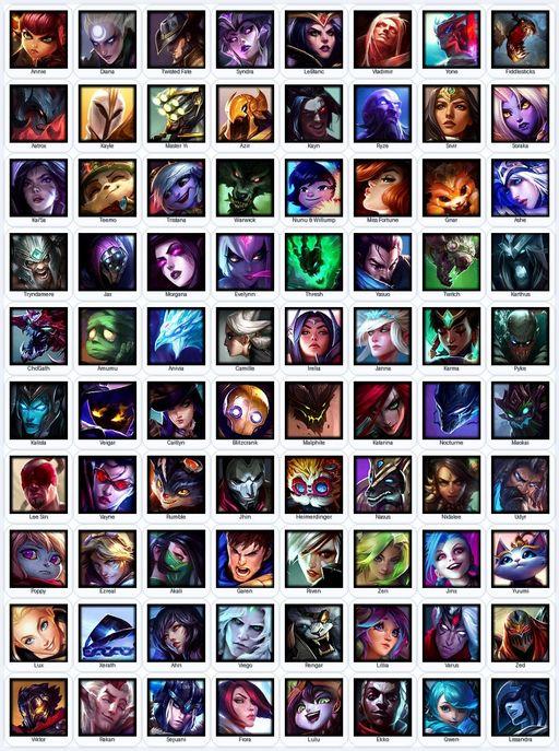 SG | Unranked | Handmade | Level 136 | 56 Skins | 80 Champions | 18196 BE | Riot K-9 Nasus | Full Access