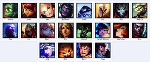NA | Unranked | Handmade | Level 32 | 1 Skins | 20 Champions | 5450 BE | Full Access
