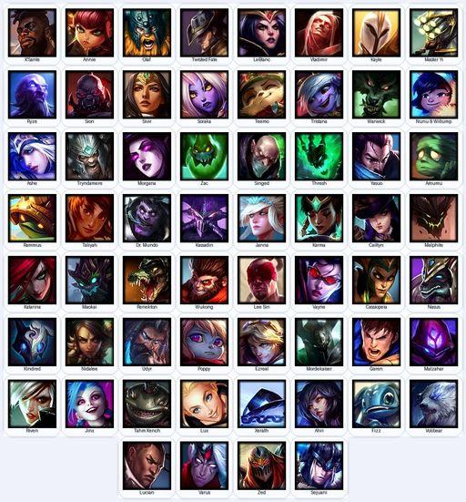 EUW | Unranked | Handmade | Level 54 | 20 Skins | 60 Champions | 7913 BE | 3428 OE | Full Access