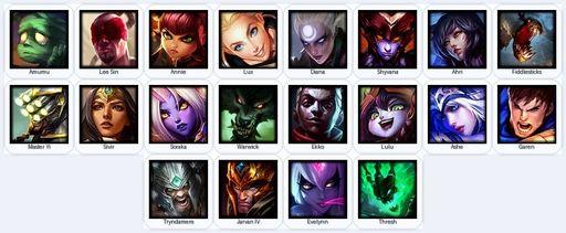 EUW | Unranked | Handmade | Level 16 | 1 Skins | 20 Champions | Full Access