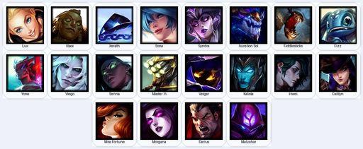 RU | Unranked | Handmade | Level 26 | 2 Skins | 20 Champions | Full Access