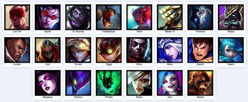VN | Unranked | Handmade | Level 20 | 7 Skins | 22 Champions | 6219 BE | Full Access