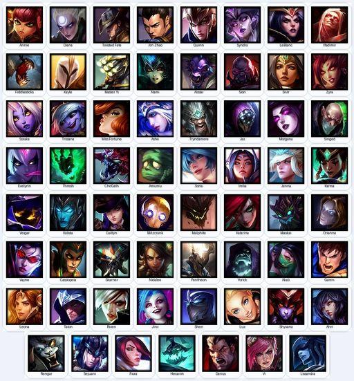 EUW | Unranked | Handmade | Level 30 | 43 Skins | 63 Champions | 8492 BE | Full Access